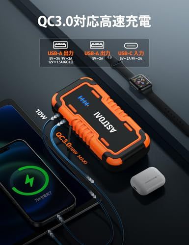 10種類の安全保護