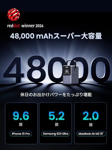 UGREEN Nexode 48000 mAh 300 W 5ポート 3 USB C 2 A 入出力PD 1 140 W急速充電対応 ハンドル付 大型デジタル表示 LEDライト 240 W充電ケーブル付 縦置型コンパクト 独自NTC温調技術 PSE適 m