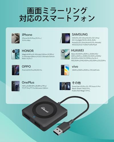 オットキャストOttocast カーテレビメイトCar TV Mateアダプター 新型carplay hdmi入力端末 ファイヤーtvスティック 地デジチューナー等に接続 車内カーナビでyoutubeなど動画配信再生 2016年以降の で有線のカ m