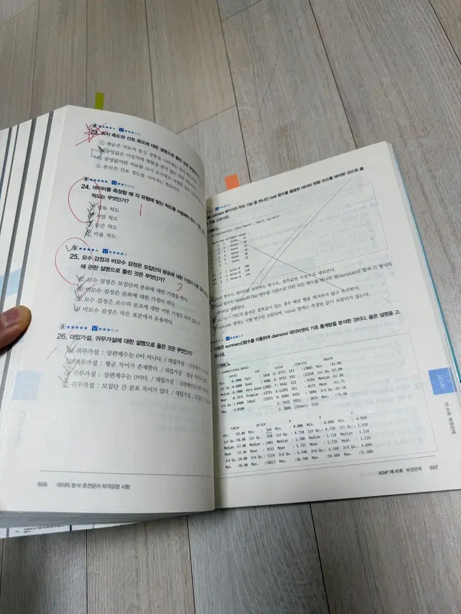 Adsp 2025 2024 教材 出品