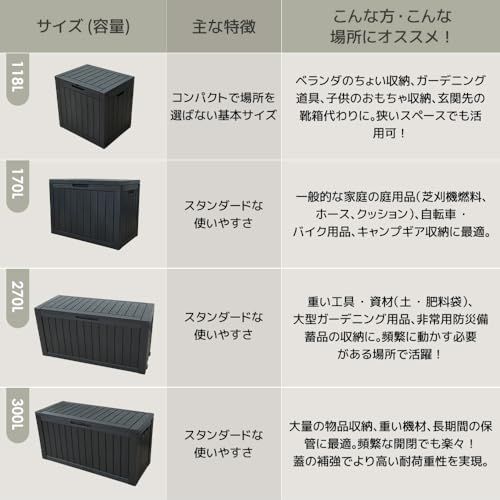 迅速に発送 P PURLOVE 270 L 物置 収納庫 屋外 キャスター 車輪 付き 幅114 7 奥行46 5 高さ57 6 cm 樹脂製 ガーデン収納 ベンチ 本体7 KG 耐荷重150 防水 耐候 収納ボックス 宅配ボックス ベランダ収納 大型物置