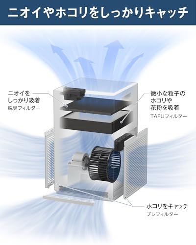 ダイキン 2026年モデル 空気清浄機 加湿無し MC 556 A W 25畳 10年間フィルター交換不要 コンパクト ストリーマ 静音 お手入れ簡単 スピード吸込 壁際設置 リビング 寝室 ペットの毛 ニオイ対策 花粉 ハウスダスト ウイルス 3 d 33661