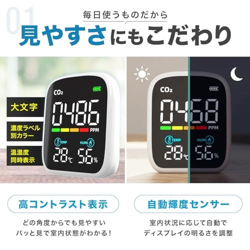  Field とにかく見やすい 二酸化炭素濃度計 高コントラスト 大文字 自動輝度 2 Way電源 充電池＆コンセント給電 日本語説明書 保証書付 NDIR センサー CO 2測定器po その他 キッチン 食器