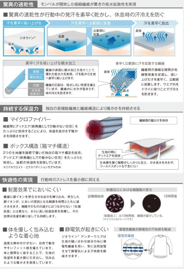 モンベル ジオライン L W ハイネックシャツ ブラック Men s 1107734 アウトドア 登山 サイクリング 長袖 軽量 速乾po 08 f 7041 a