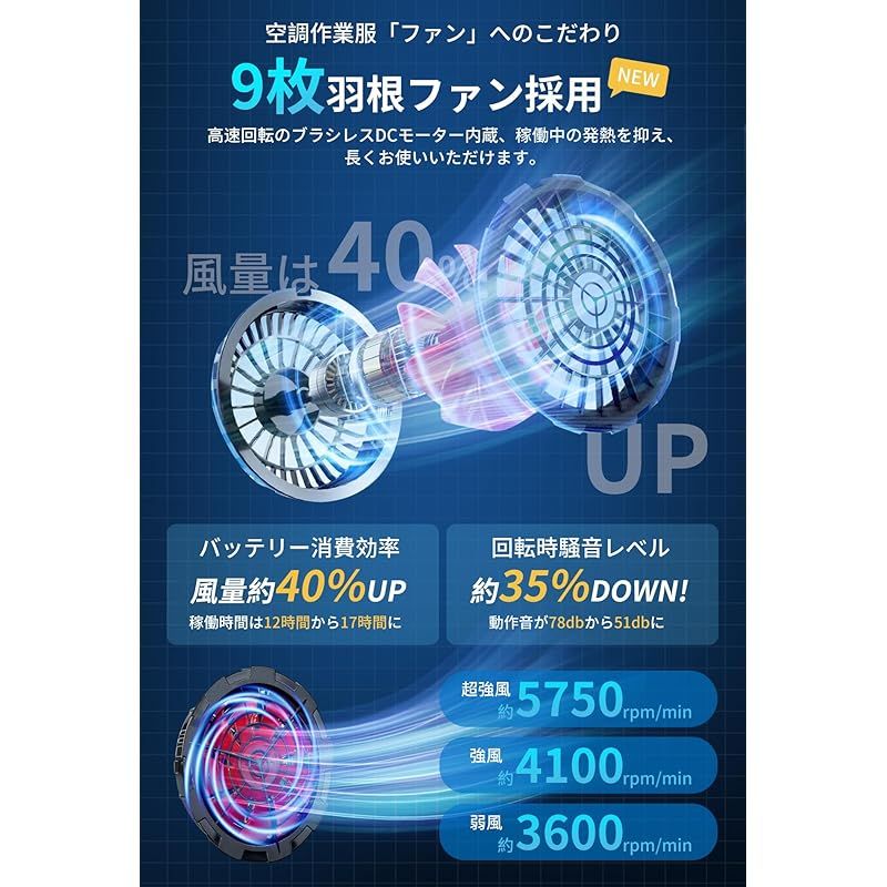 撥水加工 熱中症対策