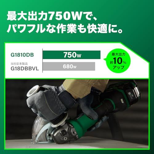 HiKOKI ハイコーキ 18 V ディスクグラインダ G 1810 DB トイシ径100 mm バッテリー 充電器 ケース別売 スライドスイッチタイプ キックバック軽減システム ダイヤル式無段変速機能 NN ディスクサンダー m