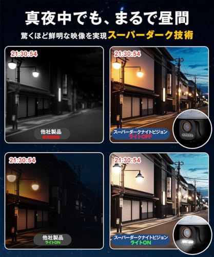 夜間フルカラー