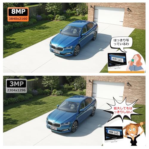 4 K 360°全方位追尾 防犯カメラ 屋外 800万画素 PTZ首振り POE給電 増設用 単体使用不可 AI人物検知 防犯灯発光 カラー暗視 双方向通話 監視カメラ 有線 POE カメラ IP 66防水防塵 防犯カメラセットに増設 H 265 圧縮