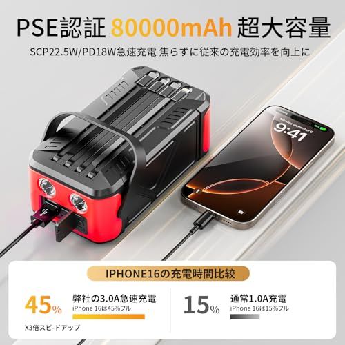 迅速に発送 2025新モデル 大容量 80000 mAhソーラー 手回し充電 22 5 W PD 18 急速充電ソーラー充電器 4本ケーブル内蔵 7台同時充電 way蓄電 IP 67防水 防塵 耐衝撃 高輝度 LEDライト付き 非常用バッテリー 携帯便利 地震