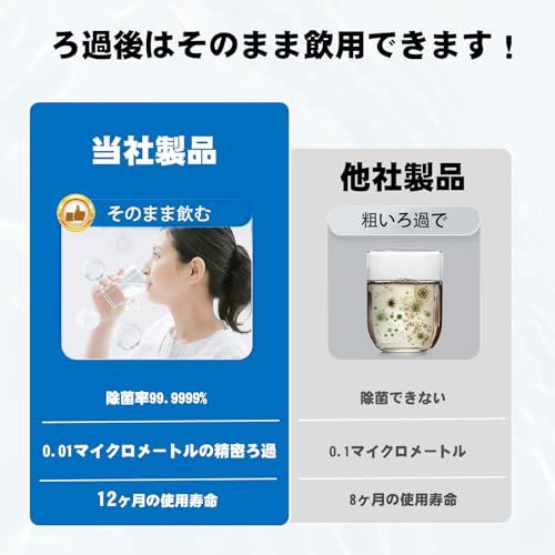 交換用浄水カートリッジ