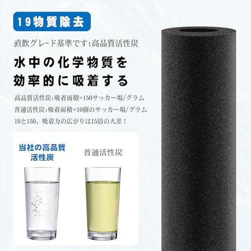  Jyousenn JIS規格 検査済み JF-45 N 交換用浄水カートリッジ ビルトイン型浄水器用 キッチン部品 17 2 物質除去 互換品 m 浄水器カートリッジ 浄水器 整水器