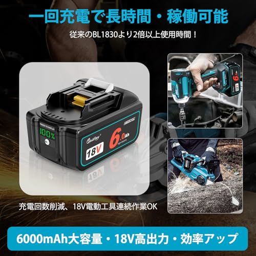 LEDデジタル残量表示