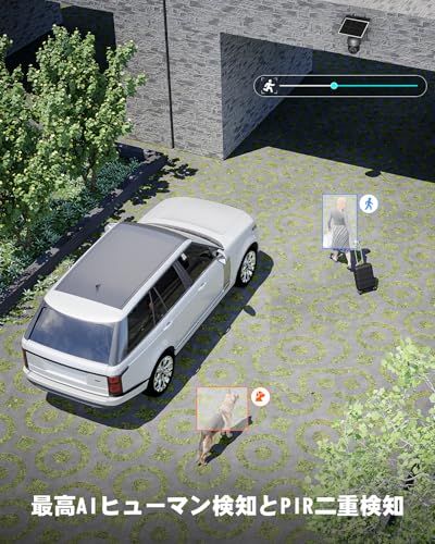 FTP対応 DBi高性能アンテナー