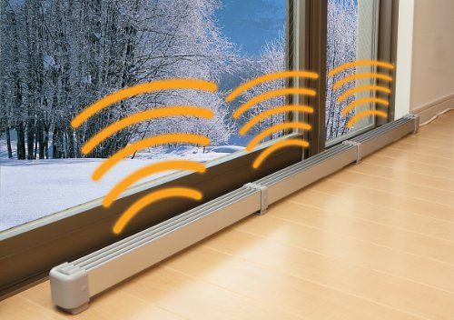 マルチヒーター ZZ-NM 1500 <38079> m