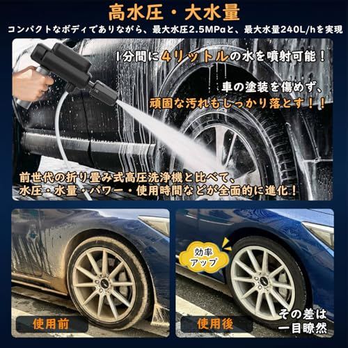 水圧 水量アップデート版 折り畳み式 高圧洗浄機 コードレス 充電式 5つの噴射モード ハンディ 0 9 kg超軽量 ポータブル 5 mホース 洗車機 水道接続不要 洗車 小型 ミニ 家庭用 ハンディウォッシャー ELF 12 m