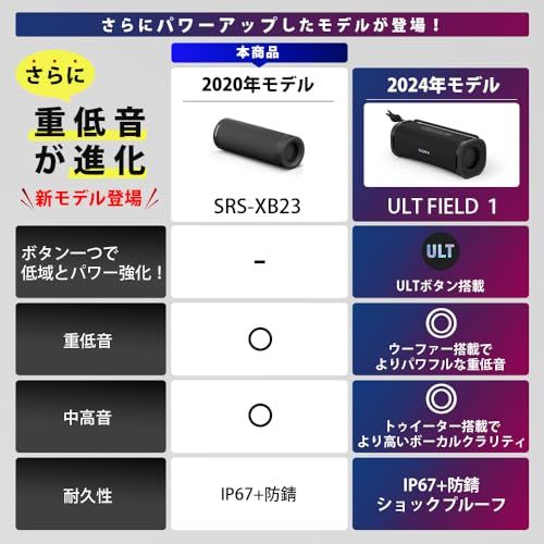 ソニー SONY ワイヤレスポータブルスピーカー SRS XB 23 防水 防塵 防錆 Bluetooth PCスピーカーにも 2台つなげてステレオペア 重低音モデル マイク付き 最大12時間連続再生 2020年モデル ブラック m