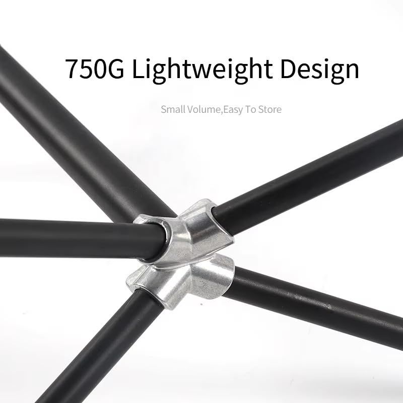 ファミリー ミリタリー