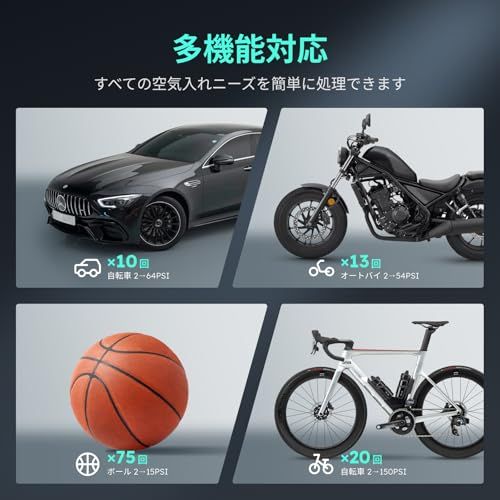 迅速に発送 ASMAX 自転車 空気入れ 電動空気入れ バイク 車 エアーポンプ 2500 mAh 3 大容量バッテリー 最大圧力160 PSI タイヤ空気圧検知 50 cmクイックリリースエアホース 自動停止 米式 仏式 英式 浮き輪バルブ対応 モバイルコンプレ インバーター アクセサリー 車
