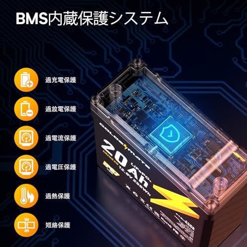  迅速に発送 12 8 V 20 Ah LiFePO 4バッテリー リン酸鉄リチウムイオンバッテリー IP 67防水 256 Wh BMS内蔵 5000以上のサイクル 小型 軽量 高性能 電動車椅子 車中泊 サブバッテリー 非常用電源 ソーラー発電 充電池 電池充電器 電池 充電池