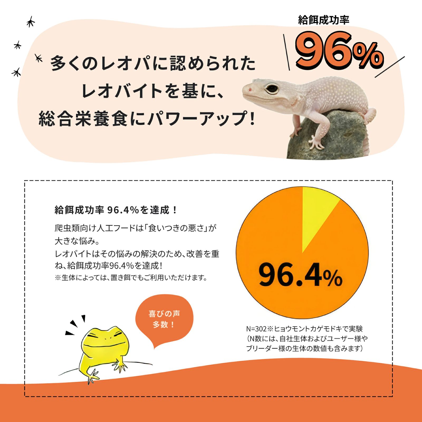 レオバイトプレミア 100g 爬虫類の餌 - メルカリ