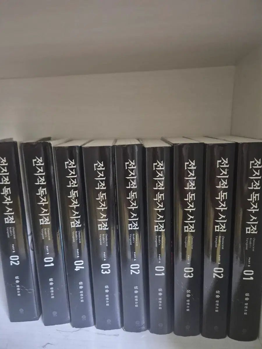 全知的な読者の視点から 小説 パート 3 5