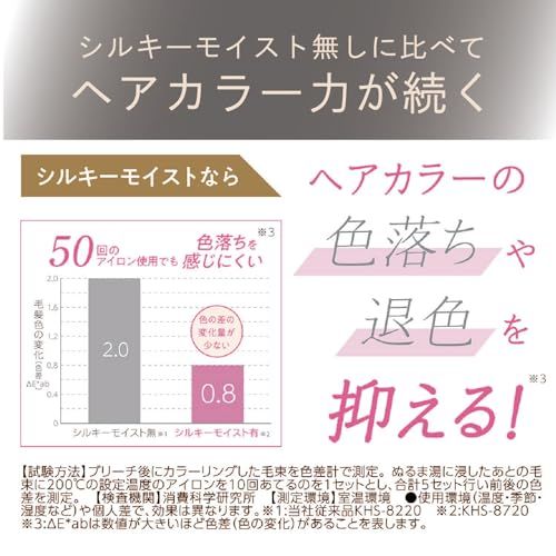 ストレート マイナスイオン