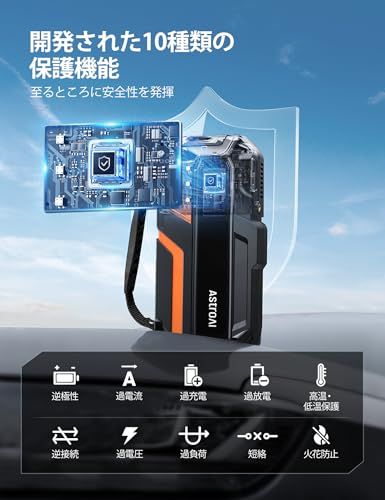 車用エンジンスターター ガソリン全排気量車