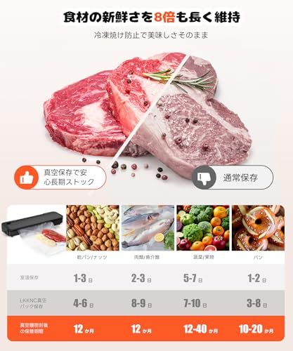 食材保存 PSE認証