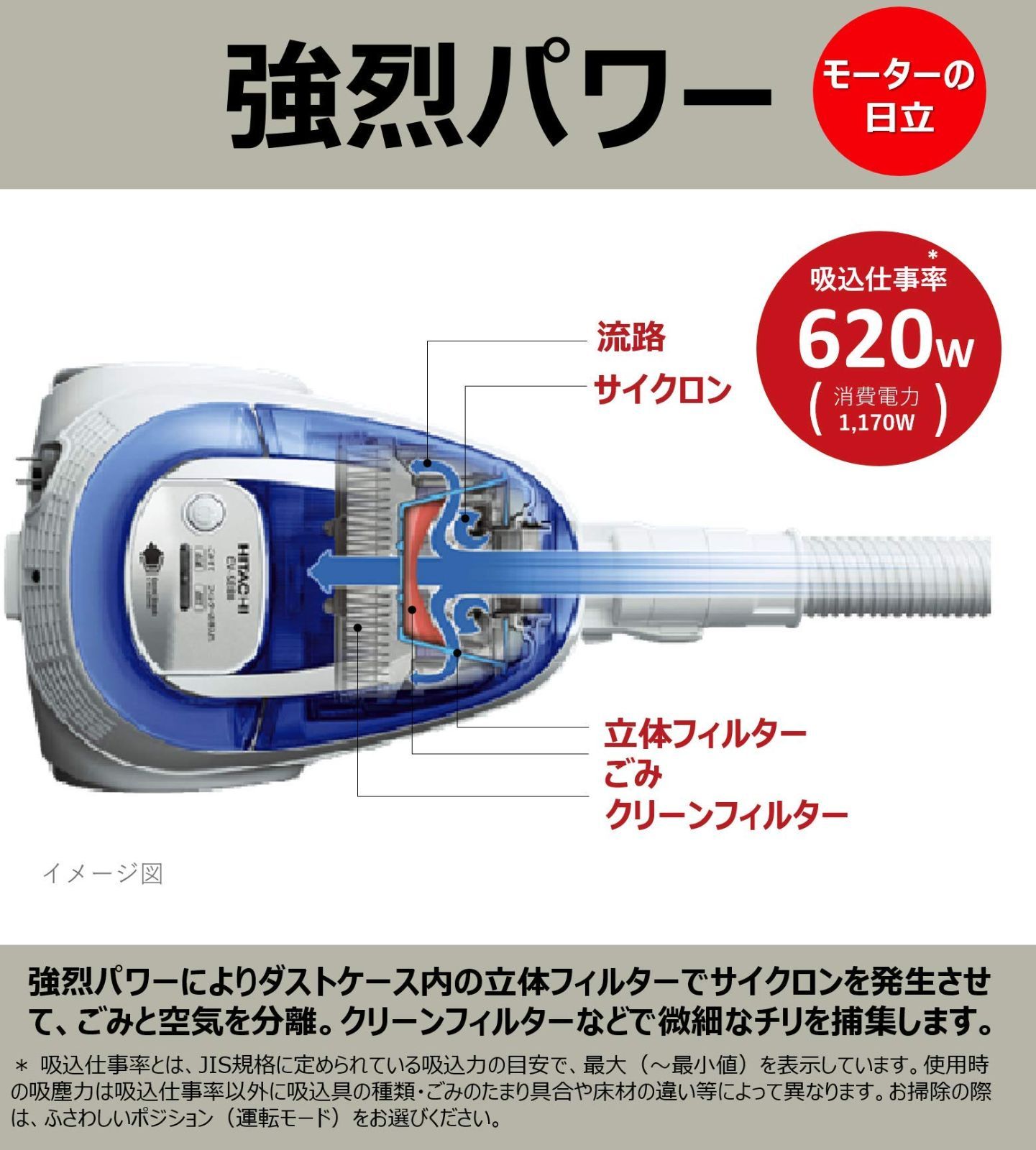 スピード発送】サイクロン式 ごみダッシュ 日本製 強烈パワー620W 掃除