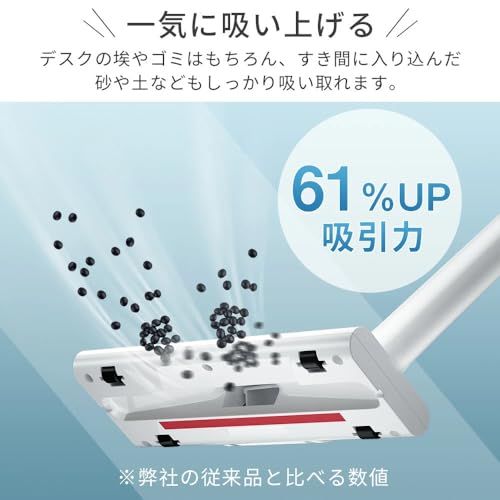 送料無料】【2025業界初！18000pa超吸引力＆超軽量】掃除機 コードレス