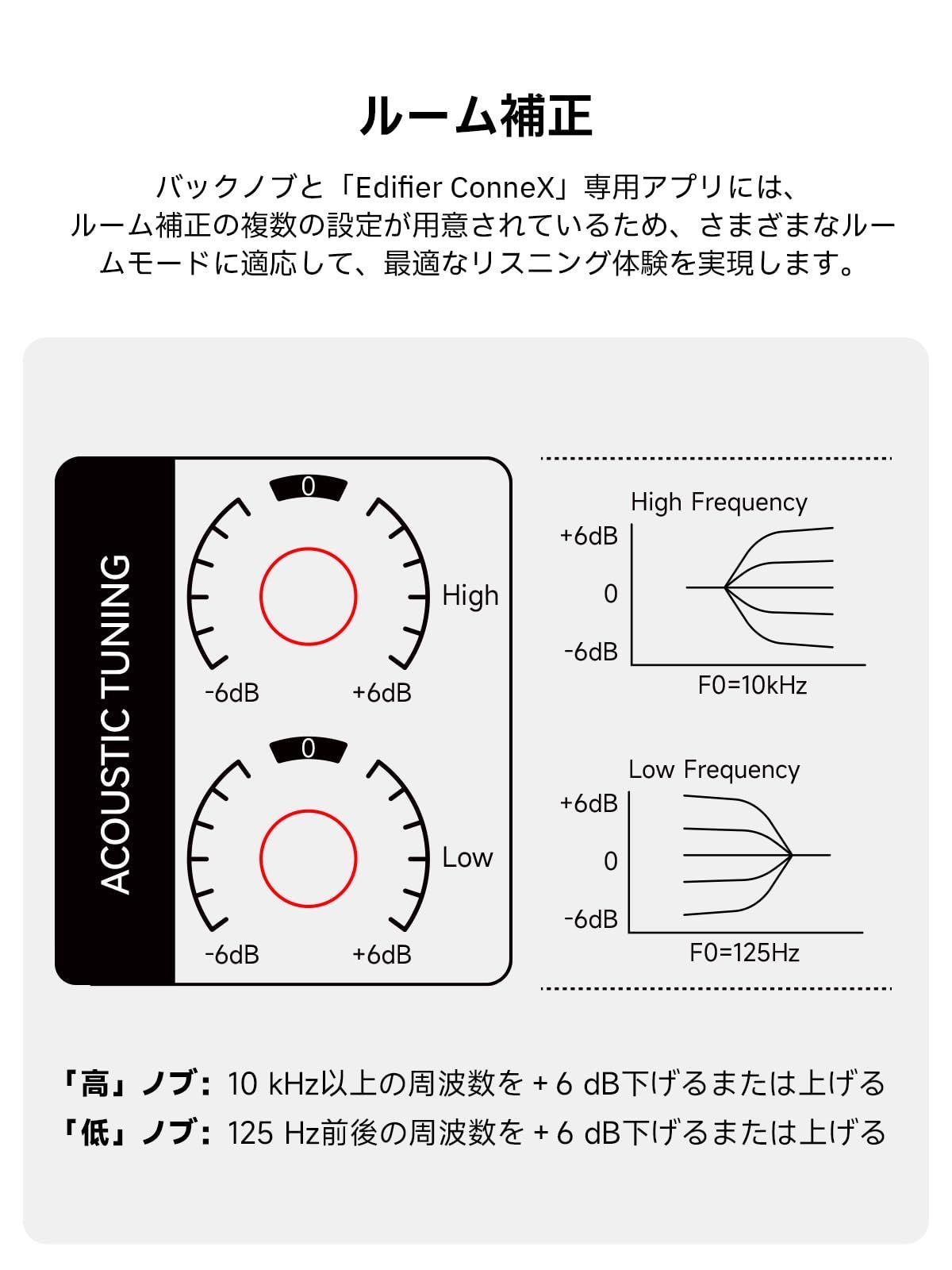 24時間以内発送 黒 音質高 MDF製 スタジオ 作曲 音楽 映画鑑賞用 52 Hz 40 kHz 3 5 mm ヘッドホン端子出力 TRS ンス RCA AUX入力 アプリ ハイレゾ ルーム補正 4 Bluetooth スタジオモニタースピーカー 20