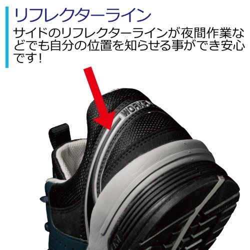 ミドリ安全 Wクッションソール