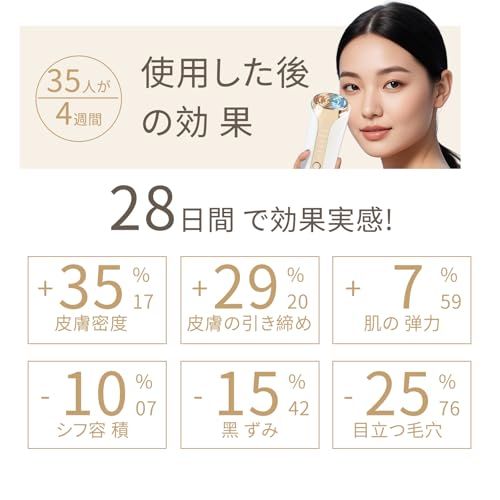 目元ケア プレゼント向け