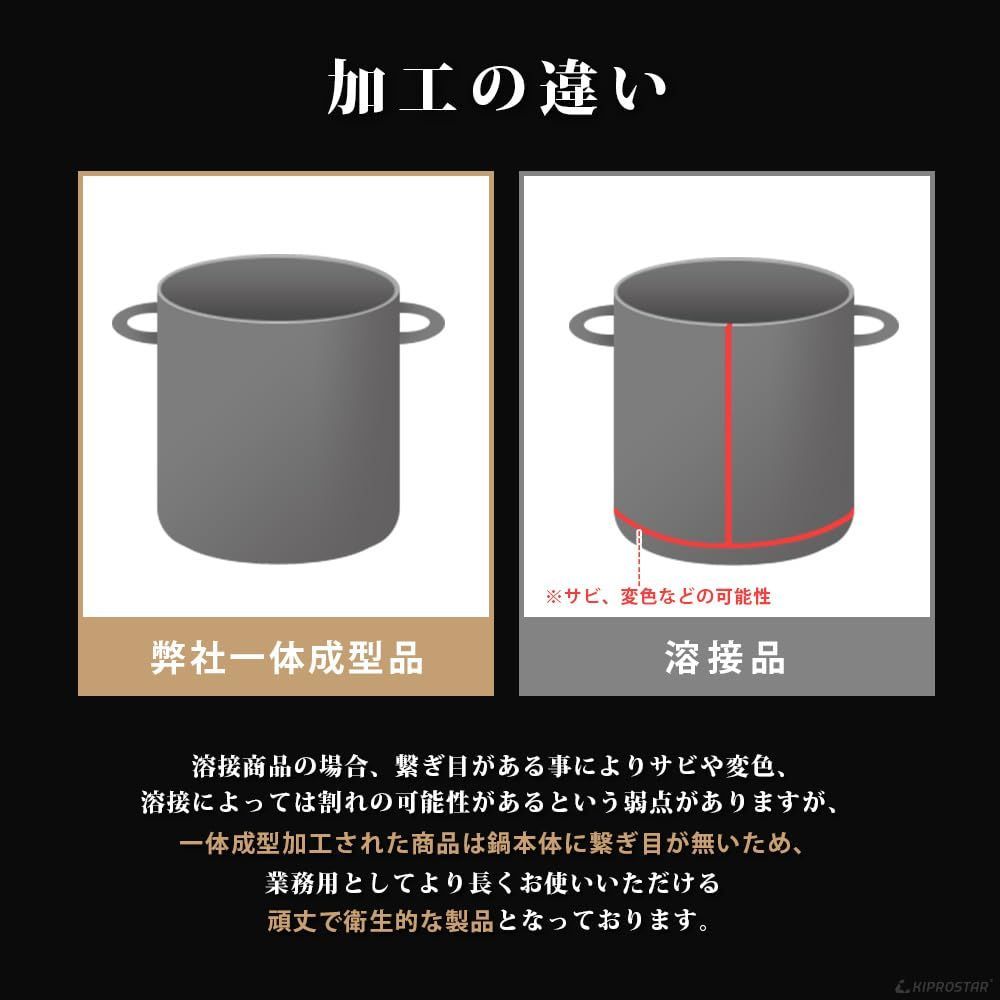 深型 両手 業務用 キプロスター 底面3層構造 食器洗機対応 満水11 L 蓋付 ステンレス寸胴鍋24 cm IH対応