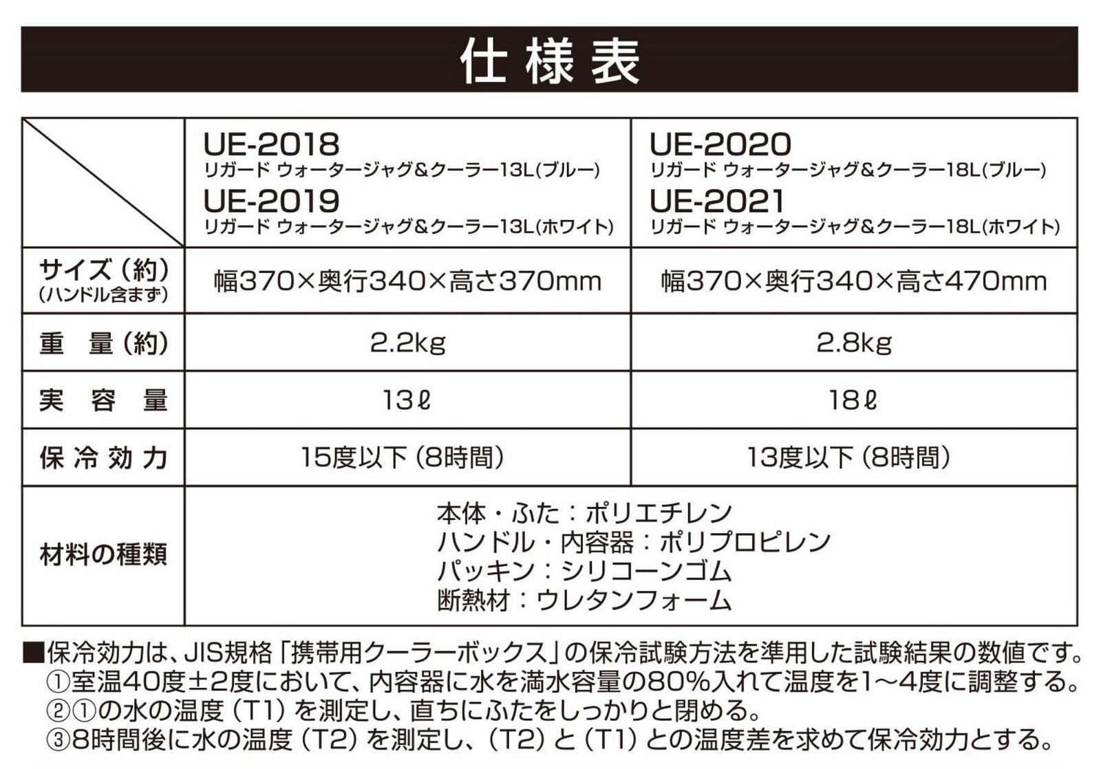 24時間以内発送 スポーツドリンク対応 保冷 リガード 1栓|容量13 L|18 L ウォータージャグ-クーラー クーラーボックス タンク ウォータージャグ ジャグ STAG キャプテンスタッグ CAPTAIN