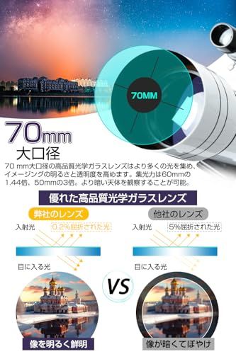 トレイ 望遠鏡セット