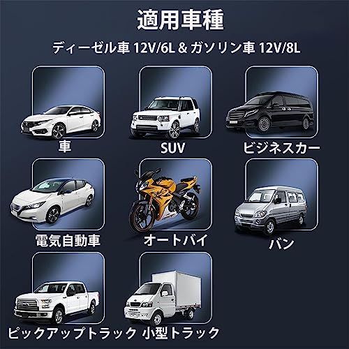 リッターのガソリンおよび 3