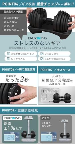 BARWING(バーウィング) NEW モデル 可変式ダンベル 24kg 40kg 2個