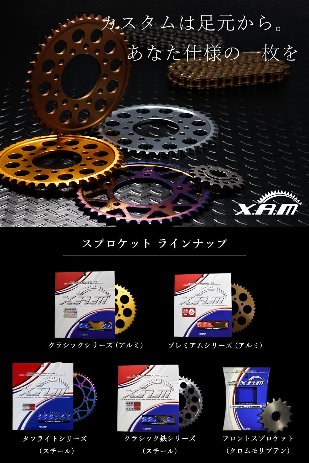 よけ様　オーダーフォーム よけ様 オーダーフォーム トリックスター / ZX-25R(21-25)/RR/SE (26