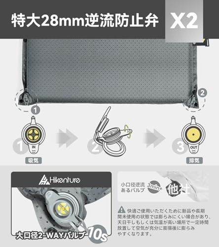 R値6 キャンプマット