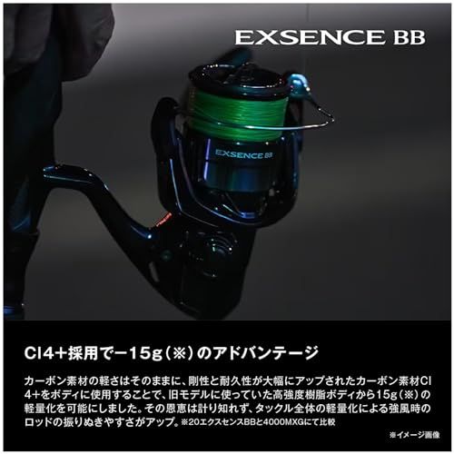 SHIMANO スピニングリール
