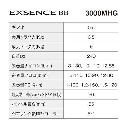 シマノ SHIMANO スピニングリール 24 エクスセンスBB 各種 m