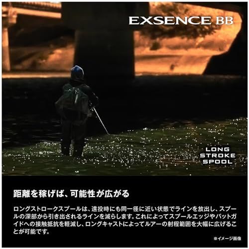 SHIMANO スピニングリール