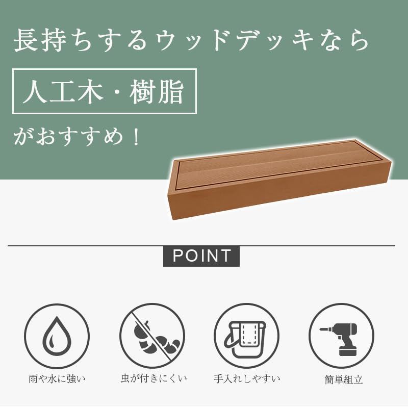 24時間以内発送 人工木デッキ用ステップ Out ダークブラウン リビングアウト Living 間接照明 その他 