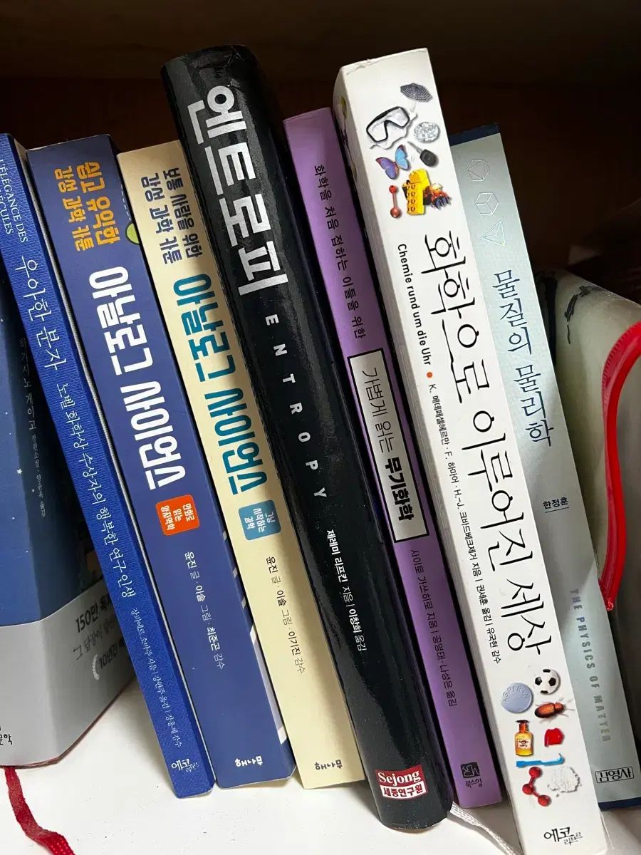 化学関連書籍コレクションまとめ