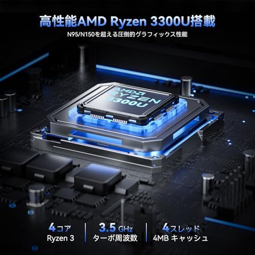 NiPoGi ミニpc コスパ最高3300 U搭載 N 150より速い AMD Ryzen 32 GB 4 TB SSD拡張 最大3 5 GHz C T Windows 11 Pro ミニパソコン mini pc 16 256 K 3画面出 m