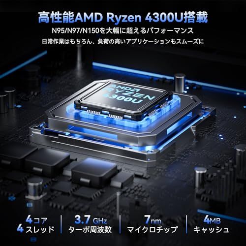 NiPoGi ミニpc 3500 Uより圧倒的高性能 AMD Ryzen 4300 U 64 GB 4 TB SSD拡張 最大3 7 GHz C T Windows 11 Pro ミニパソコン mini pc 16 1 K 3画面出力 US m
