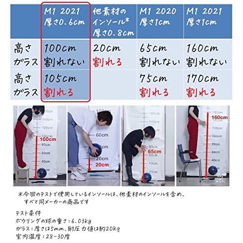  2021 かかとの厚さが0 6 cm 足への負担が最大47 軽減 衝撃吸収 インソール 中敷き 42 44 27 0 28 2 m その他 靴