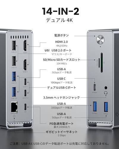 Macbook Pro Air 14 IN 2 ドッキングステーション Type c Dock 3画面モード トリプルディスプレイ対応 MST機能 4 K 60 Hz HDMIポート 100 W出力 10 Gbps USB Aポート Cポート 3 m