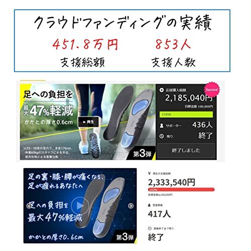  2021 かかとの厚さが0 6 cm 足への負担が最大47 軽減 衝撃吸収 インソール 中敷き 38 40 24 0 25 2 m その他 靴